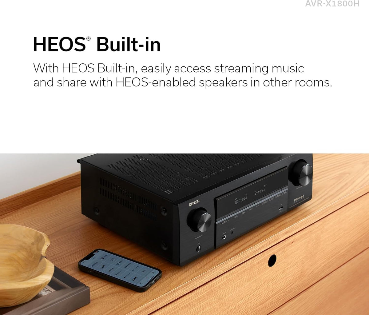 7.2 Channel AV Receiver with Bluetooth L783865