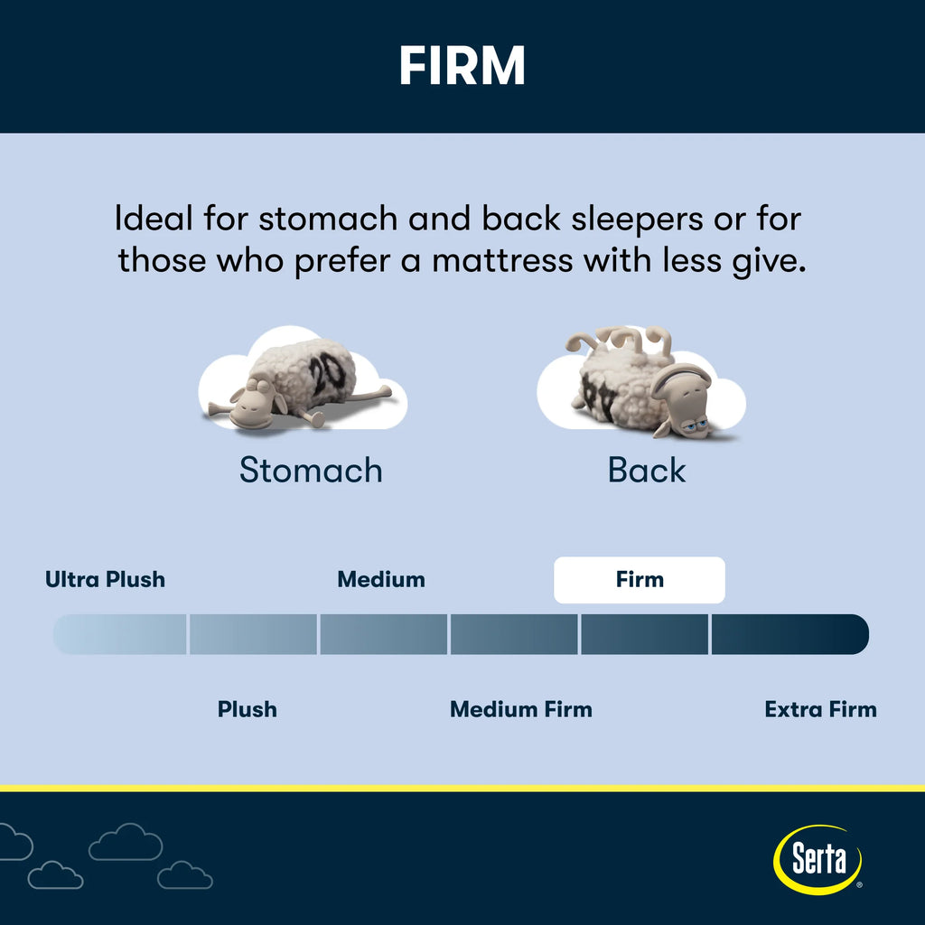 10.5 Firm Innerspring Mattress G45479
