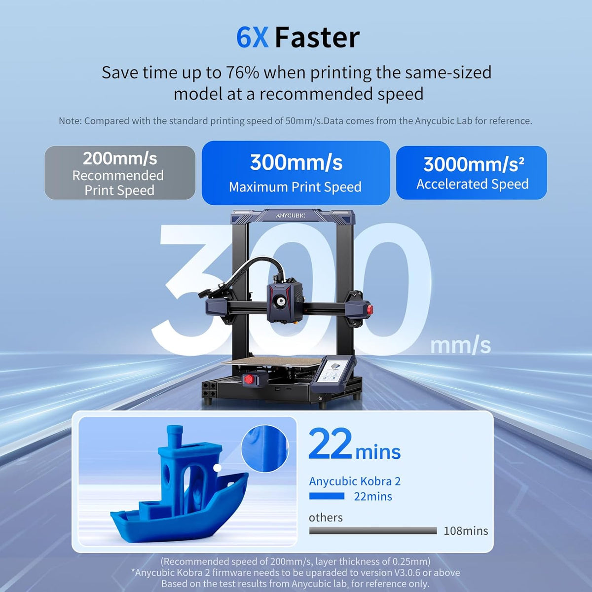 Black Bundle Anycubic Kobra 2 3D Printer, 1.75mm 1kg Filament K58379