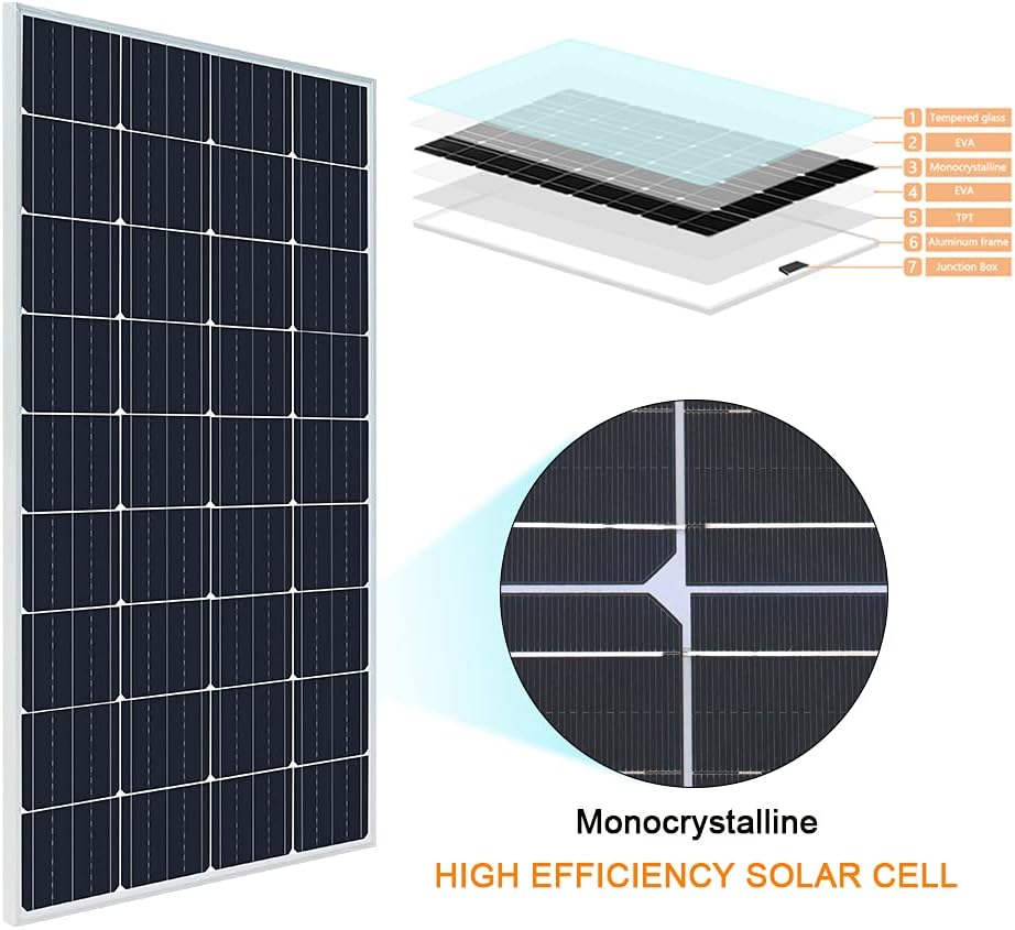 300 Watt 12V Monocrystalline Solar Panel Kit with Charge Controller and Mounting Brackets L19722