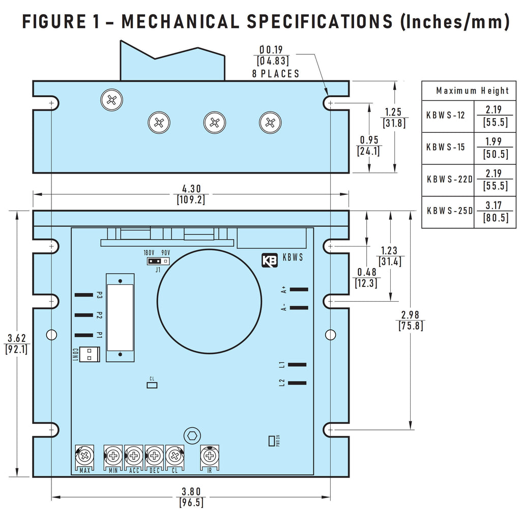 PWM DC Motor Control O608489