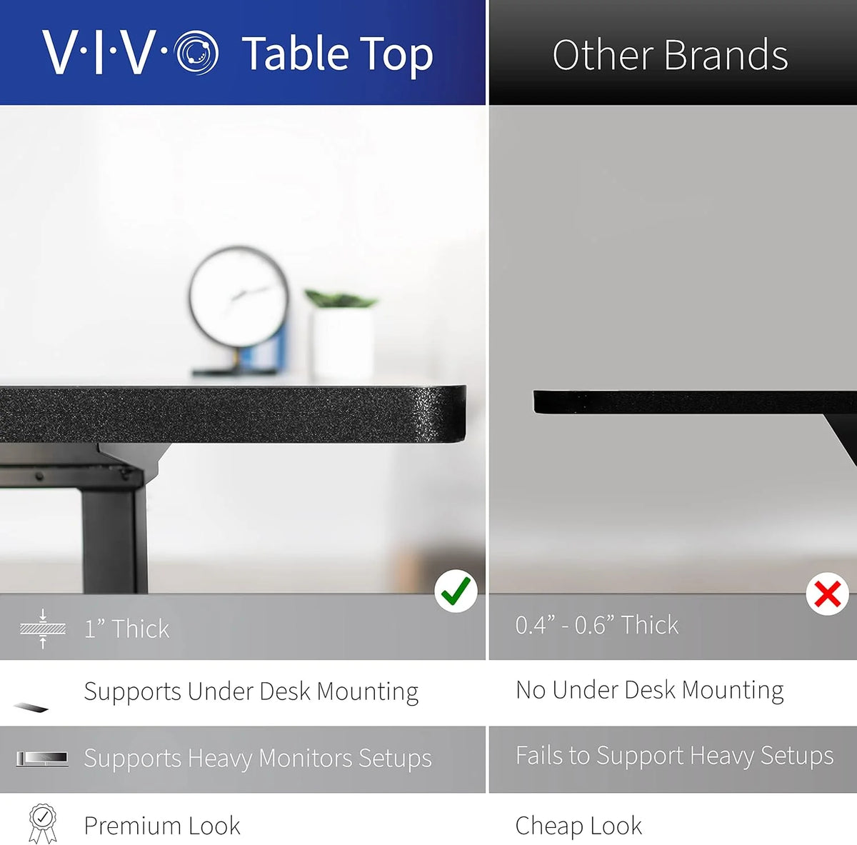Black Table Top White Frame Electric Height Adjustable Stand Up Desk W984504