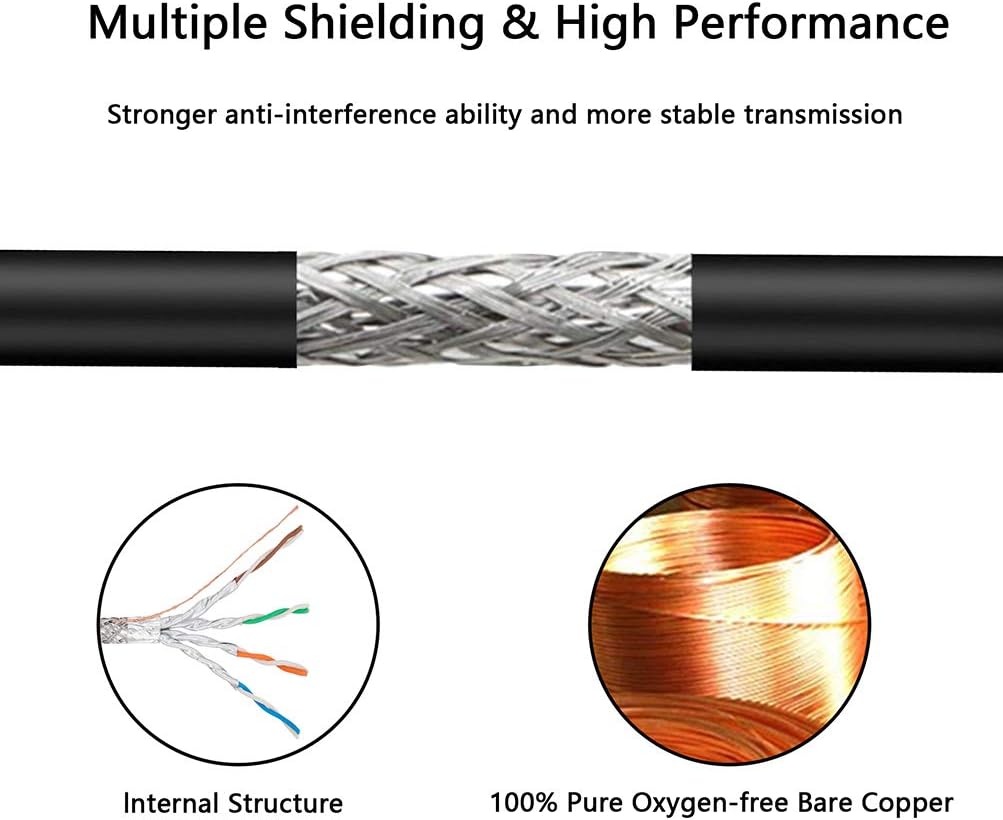 Cat 8 Ethernet Cable 250 ft H4532