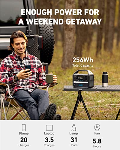 Portable Power Station 256Wh 300W N632