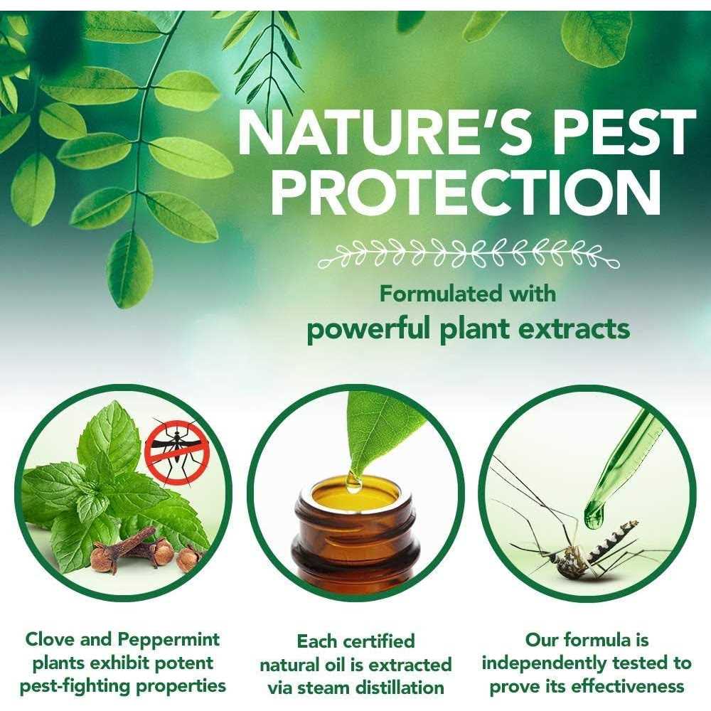 Mosquito Repellent for Dogs E361