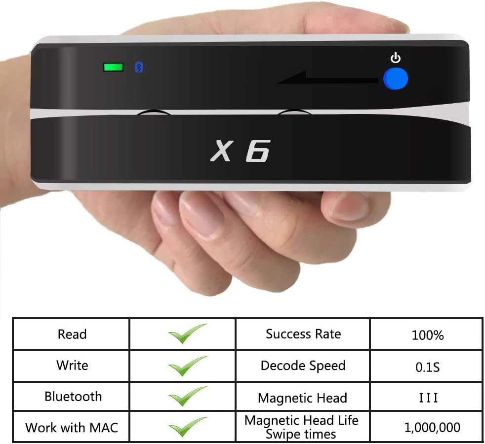Bluetooth USB Card Reader Writer B21635