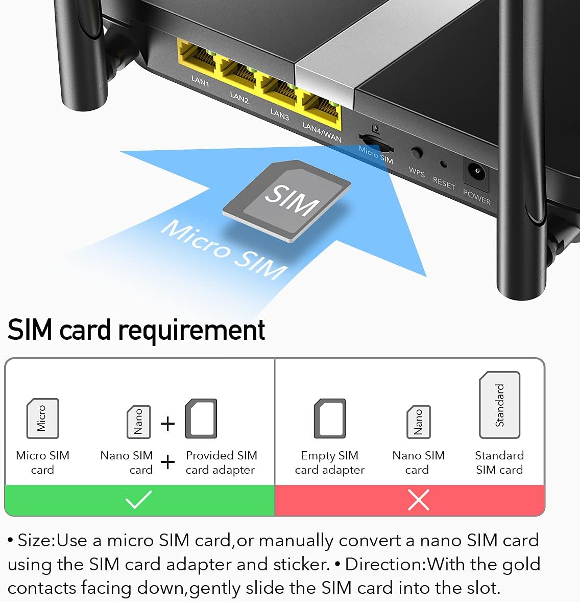 AC1200 Dual Band Unlocked 4G LTE Modem Router with SIM Card Slot N1380