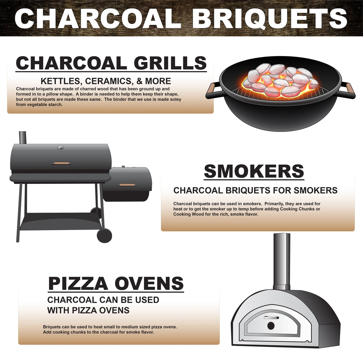 14 Pound Hardwood Briquets T192934