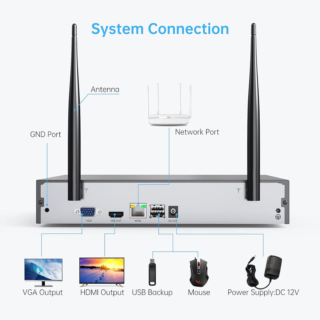 3MP Wireless Security Camera System with Audio, 8CH NVR, 8Pcs 3MP WiFi IP Cameras, 2TB Hard Drive Z246002