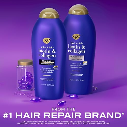 25.4 FL OZ 2 Pack Purple Shampoo and Conditioner Set I15410