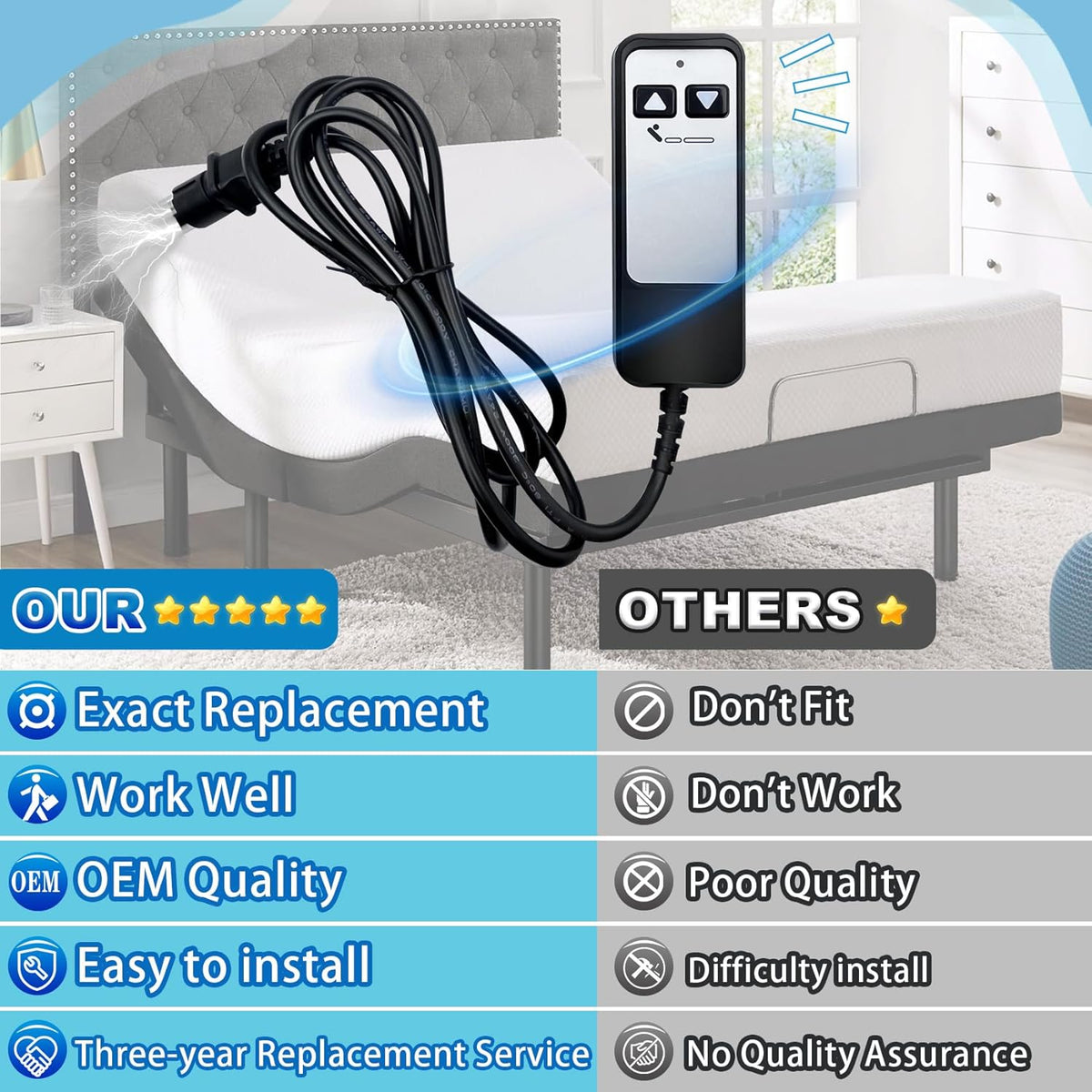 5 Pin Adjustable Wired Remote Control for Adjustable Bases L92864