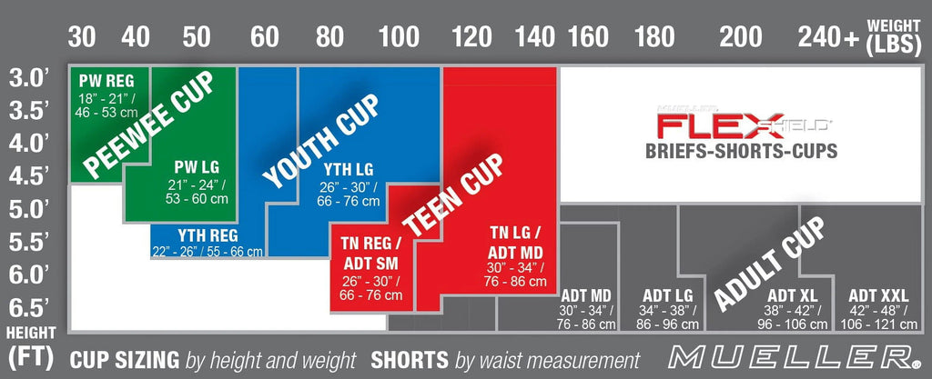 Athletic Supporter with Flex Shield Cup L3844