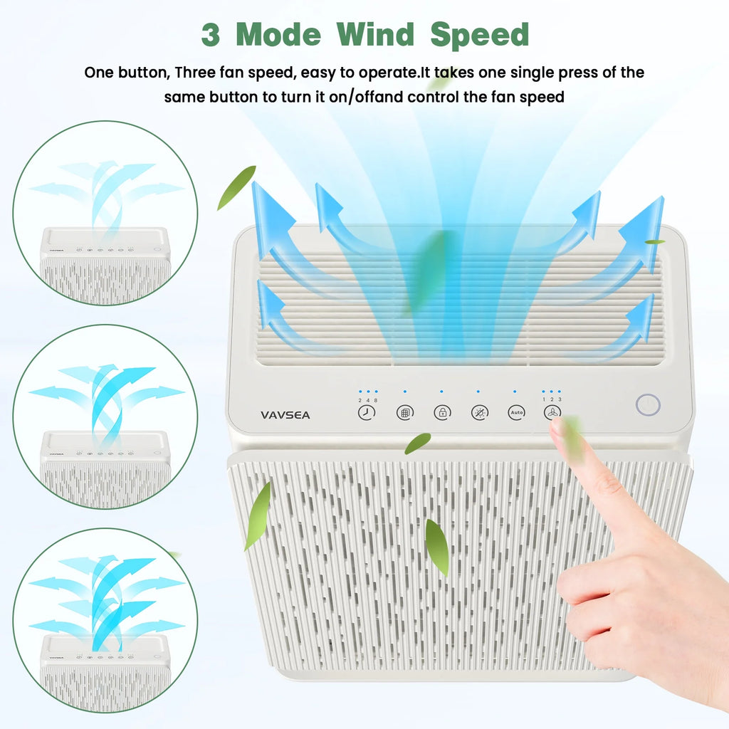 H13 True HEPA Air Purifier Z8465