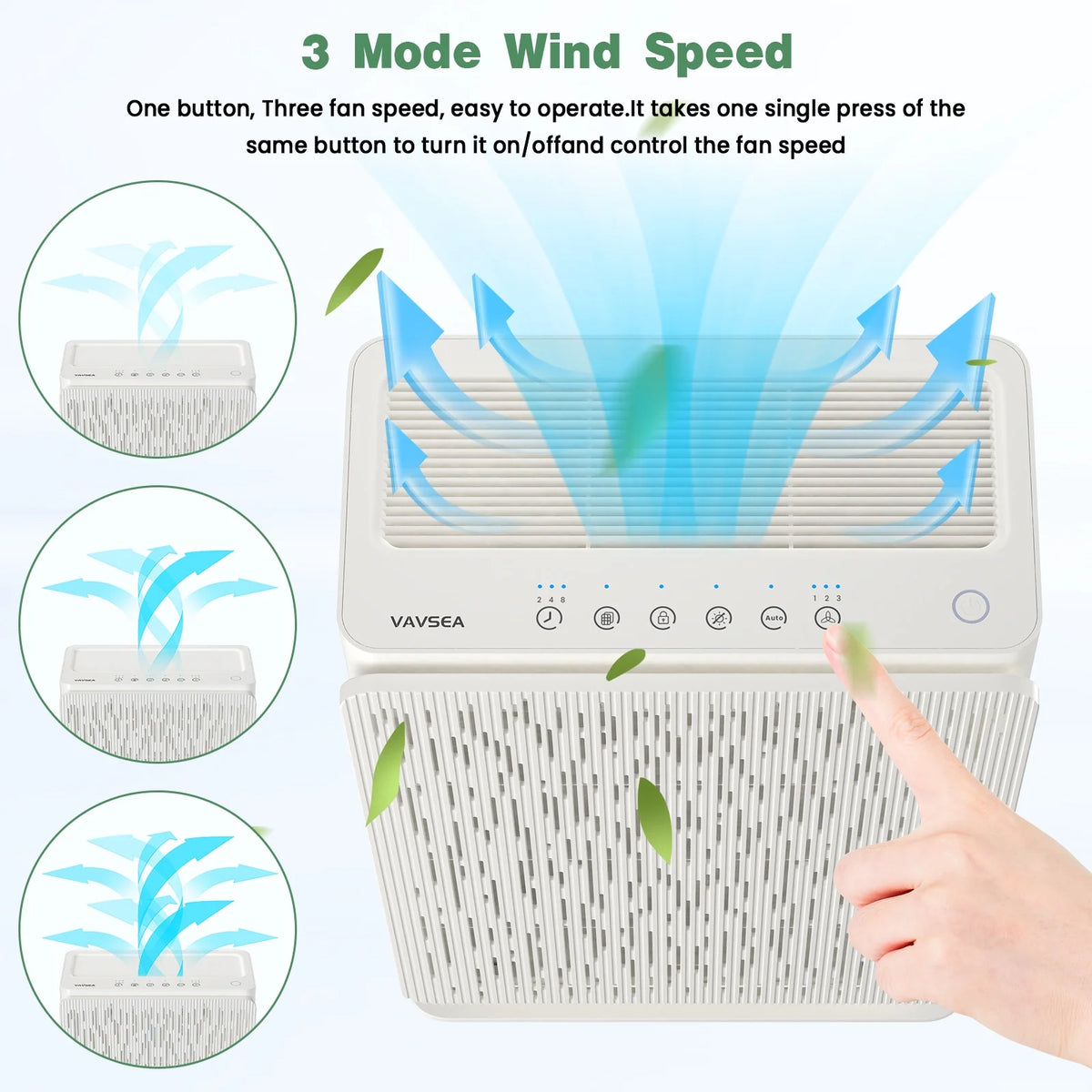 H13 True HEPA Air Purifier Z8465