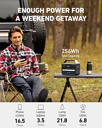 Portable Power Station 256Wh 300W N632