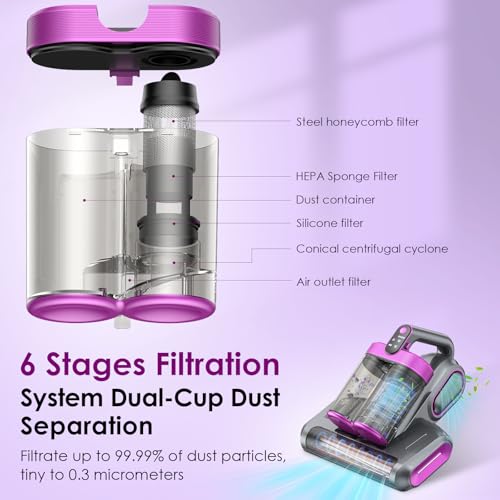 Cordless Mattress Vacuum Cleaner with 18Kpa Suction V77332