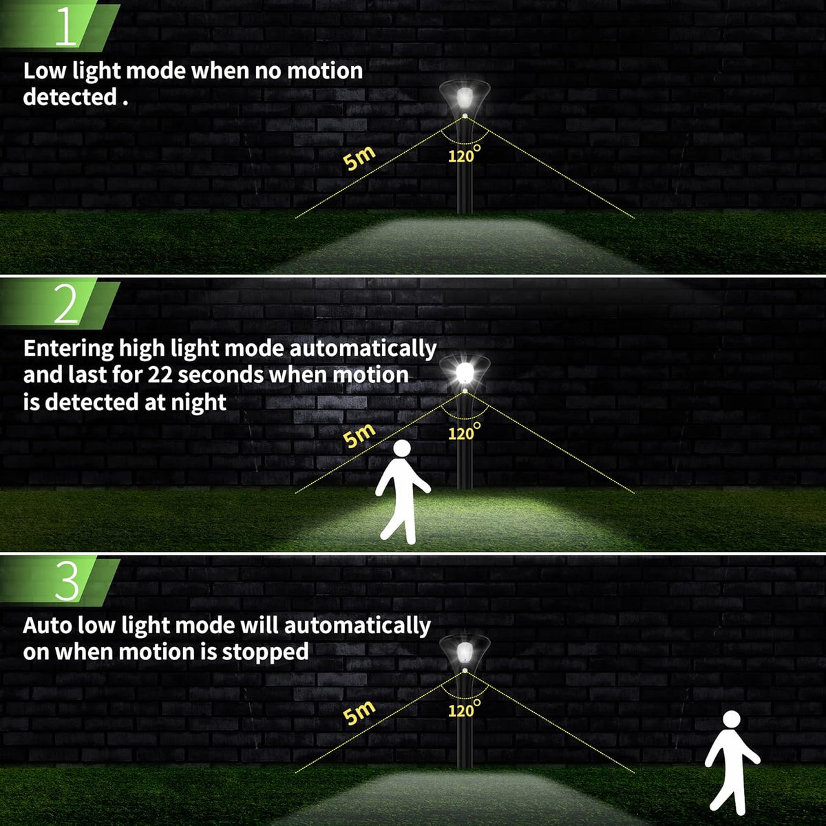 Black Solar Powered Pathway Lights O534