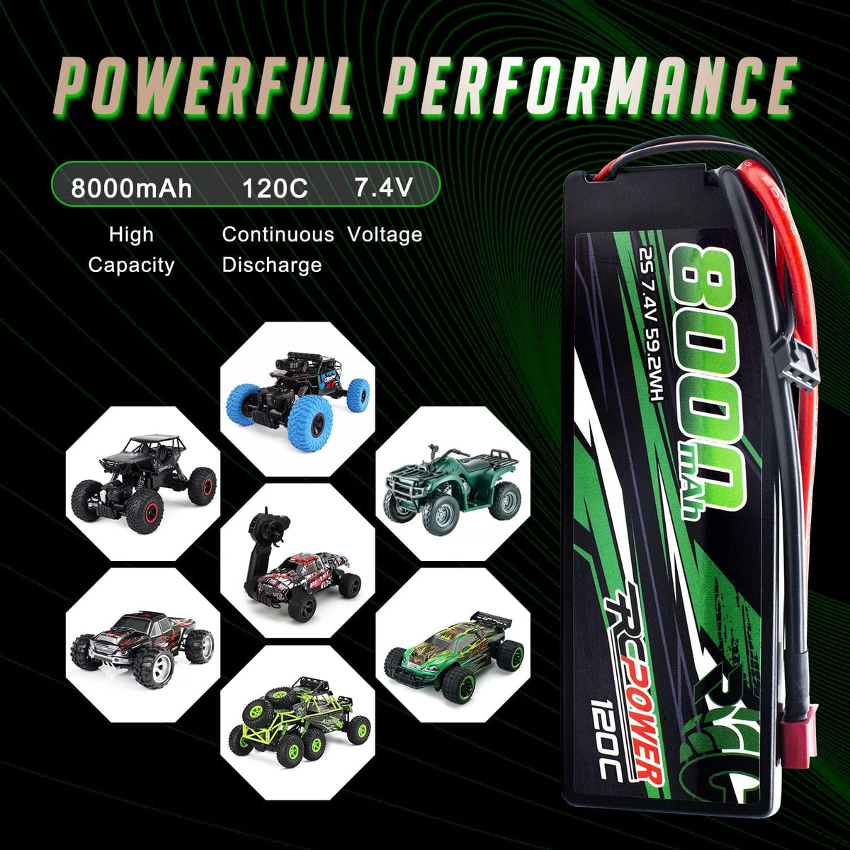 7.4V 8000mAh 2S 120C Hard Case Lipo Battery with T Plug (2Packs) F92914