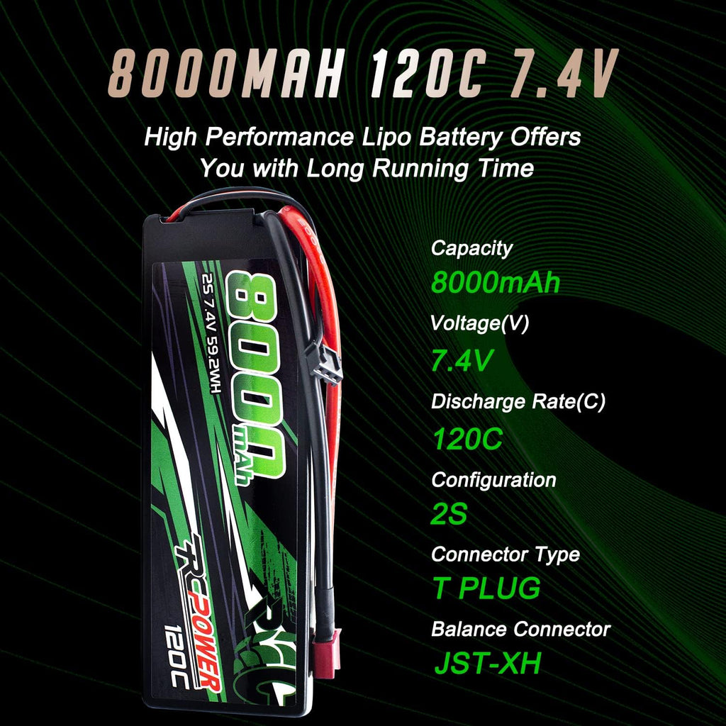 7.4V 8000mAh 2S 120C Hard Case Lipo Battery with T Plug (2Packs) F92914