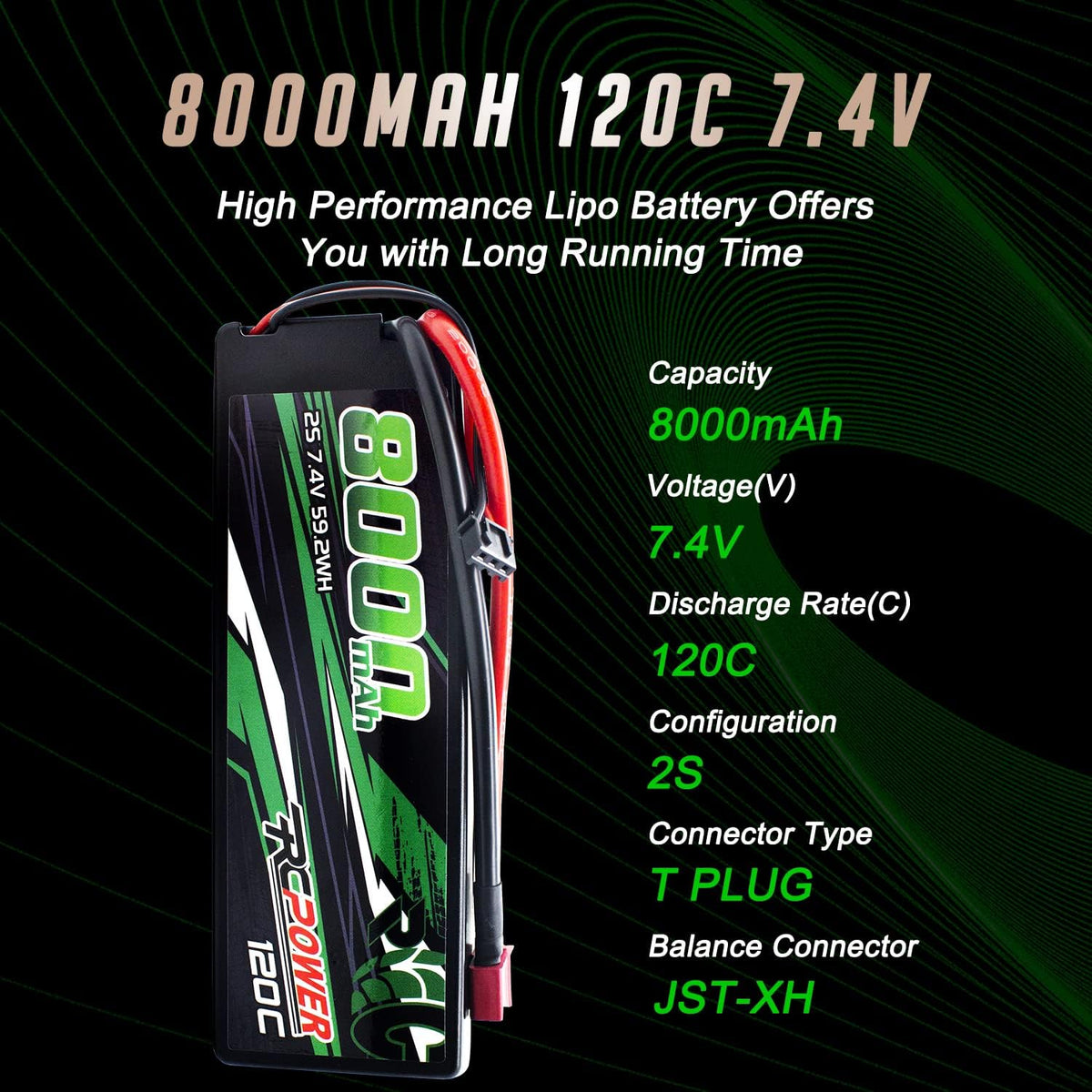 7.4V 8000mAh 2S 120C Hard Case Lipo Battery with T Plug (2Packs) F92914