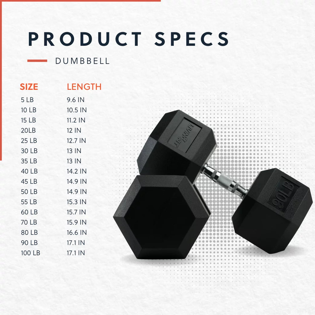Dumbbell Pairs N434745