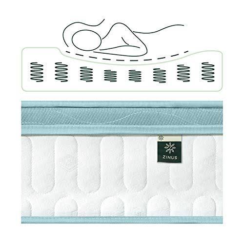 King Mint Green Memory Foam Hybrid Spring Mattress U7918