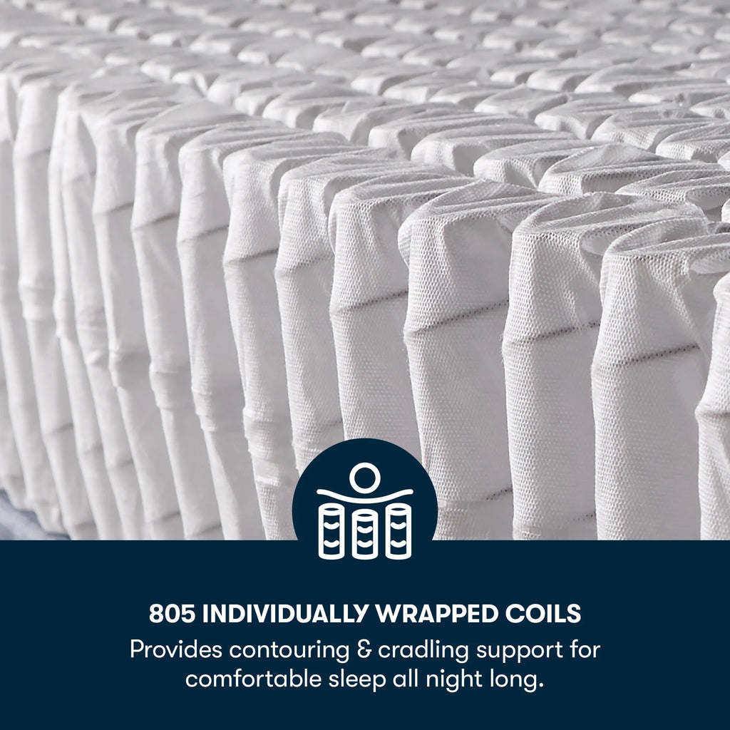 10.5 Firm Innerspring Mattress G45479