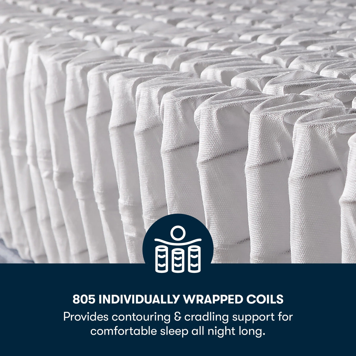 10.5 Firm Innerspring Mattress G45479