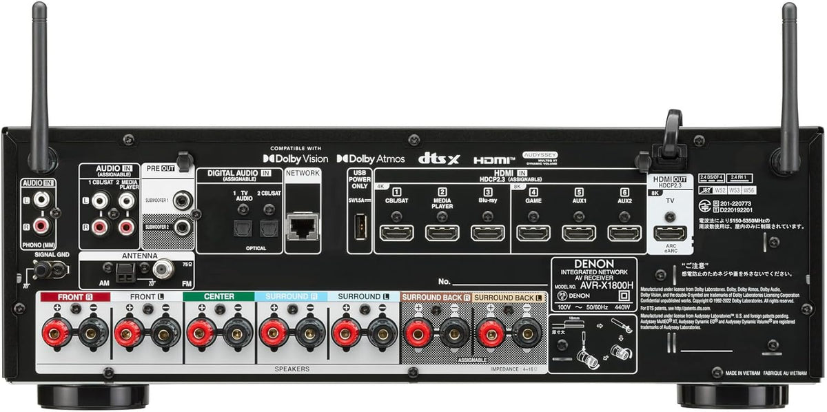 7.2 Channel AV Receiver with Bluetooth L783865