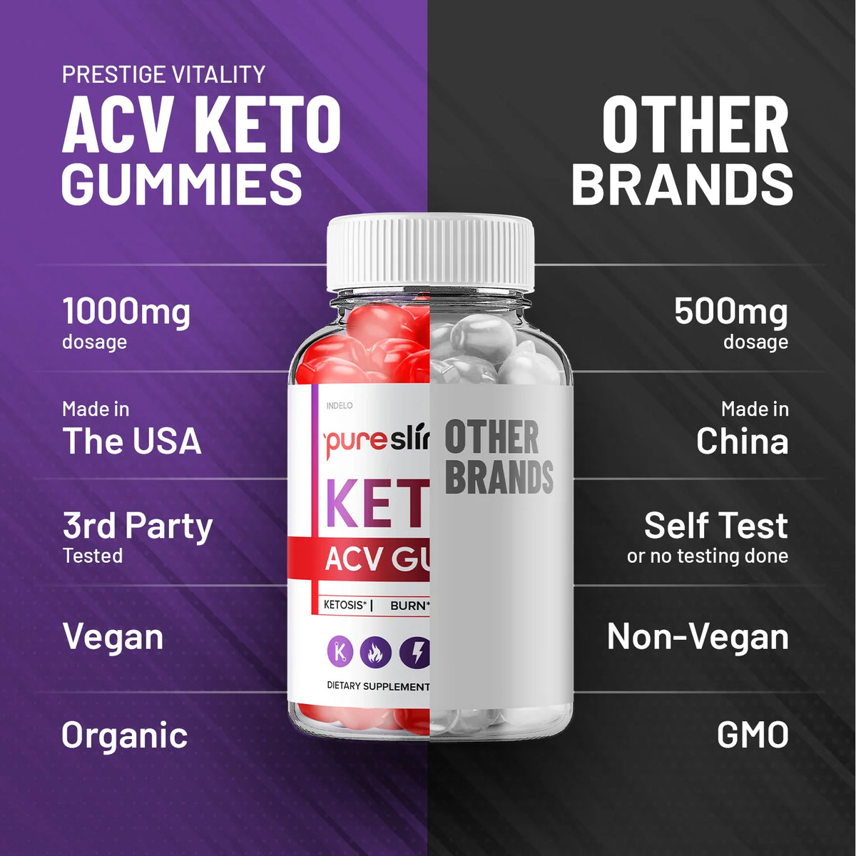 Keto ACV Gummies N32083