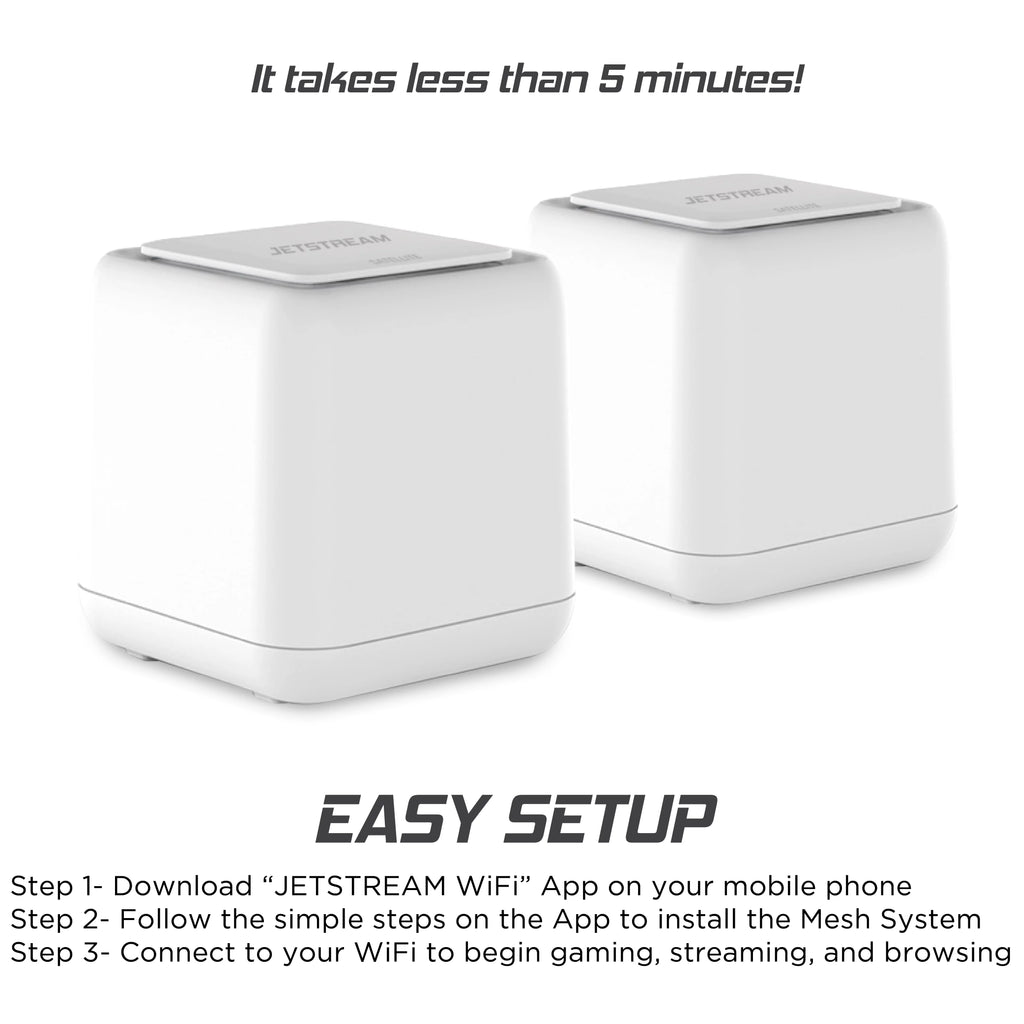 AC1200 Whole Home WiFi Mesh Routers 2-Pack C3289