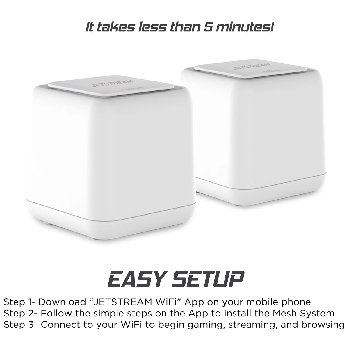 AC1200 Whole Home WiFi Mesh Routers 2-Pack C3289