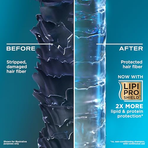 25.4 FL OZ 2 Pack Purple Shampoo and Conditioner Set I15410