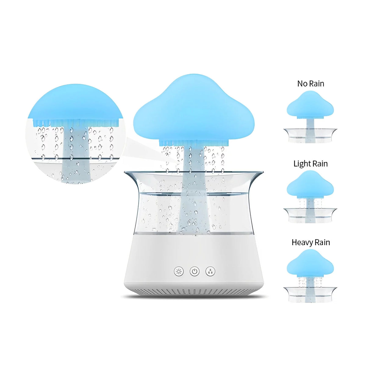 300ML Essential Oil Diffuser with 7 Colors LED Lights S98579