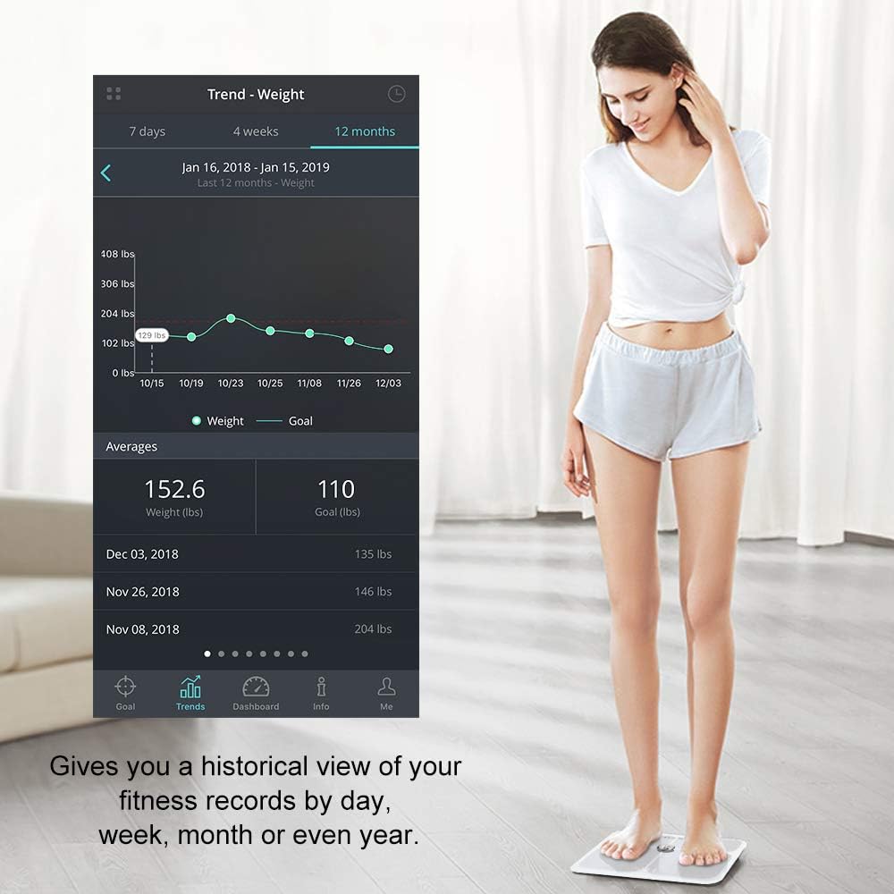Smart Body Fat Scale Bluetooth Digital BMI Bathroom Weight Scales Pack of 2 K119381