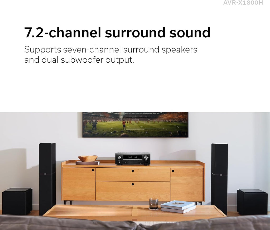 7.2 Channel AV Receiver with Bluetooth L783865