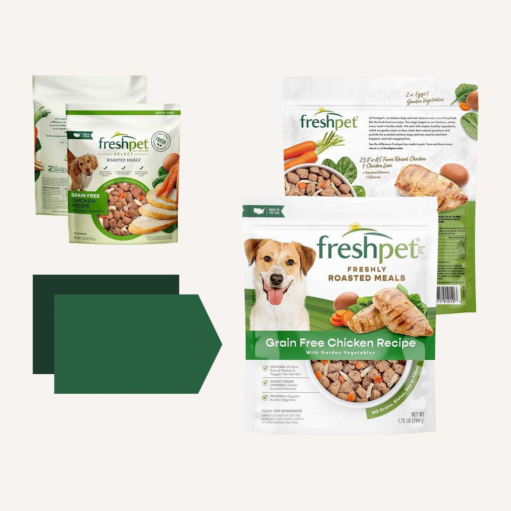 Grain Free Chicken Recipe Dog Food R9961