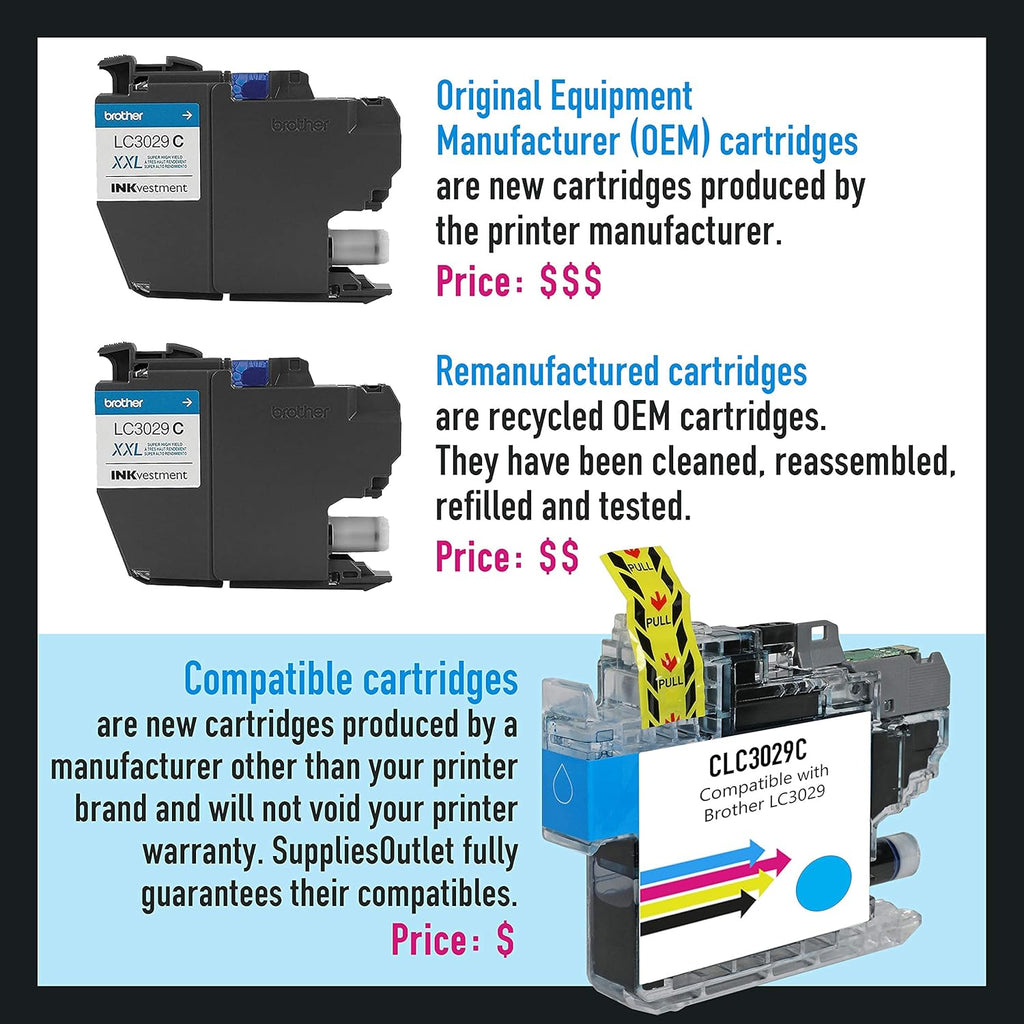Black 5 Pack Toner Cartridge R188