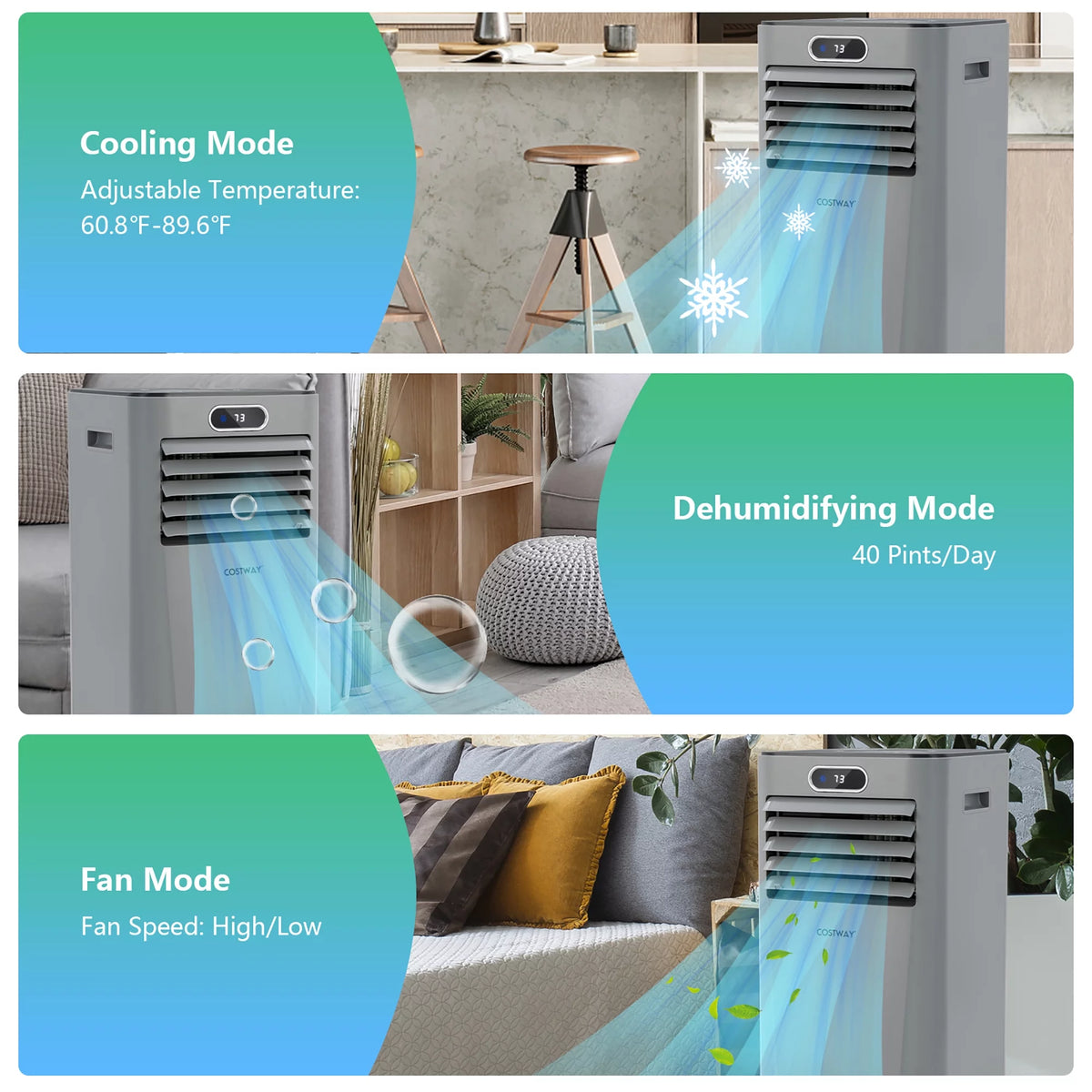 5300 BTU Portable Air Conditioner X3979