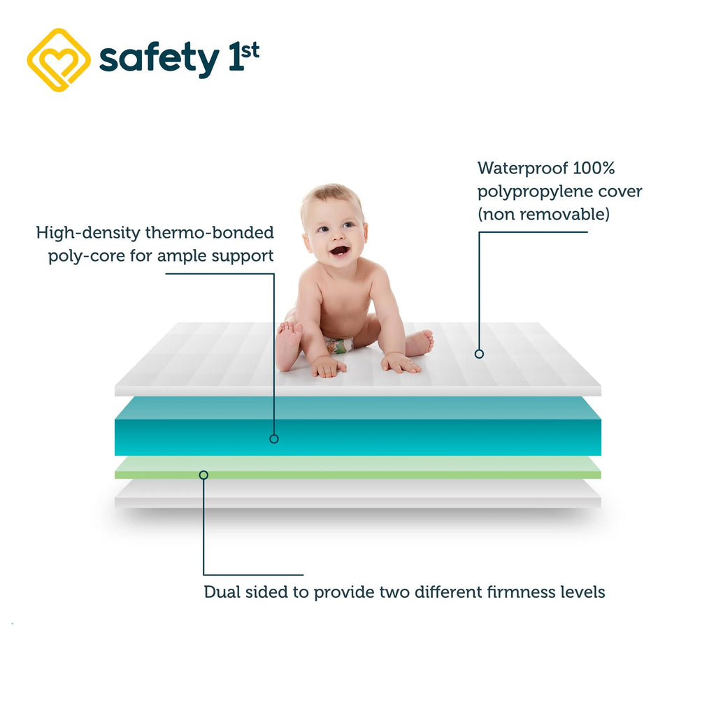 2-in-1 Antimicrobial Crib & Toddler Mattress A30531