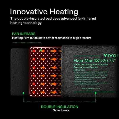 20.75 Seedling Heat Mat and Digital Thermostat Combo Set P246246