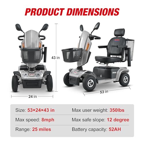 Grey 4-Wheel Electric Mobility Scooter R7073