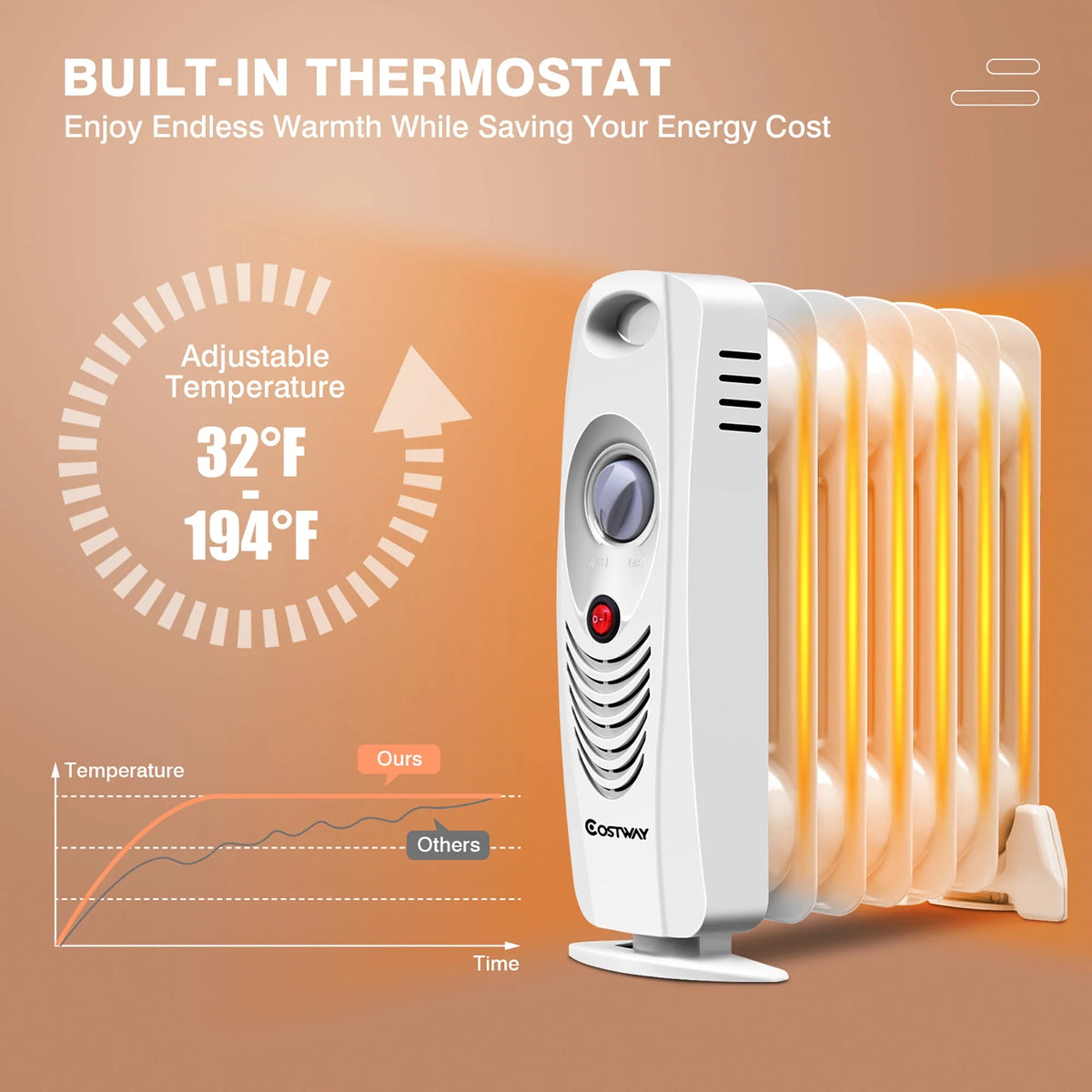 Portable Mini Electric Oil Filled Radiator Heater 7-Fin P539