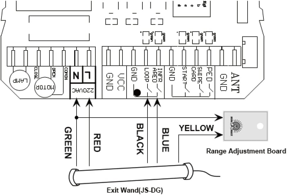 Automatic Sensor Car Detector Exit Wand O222