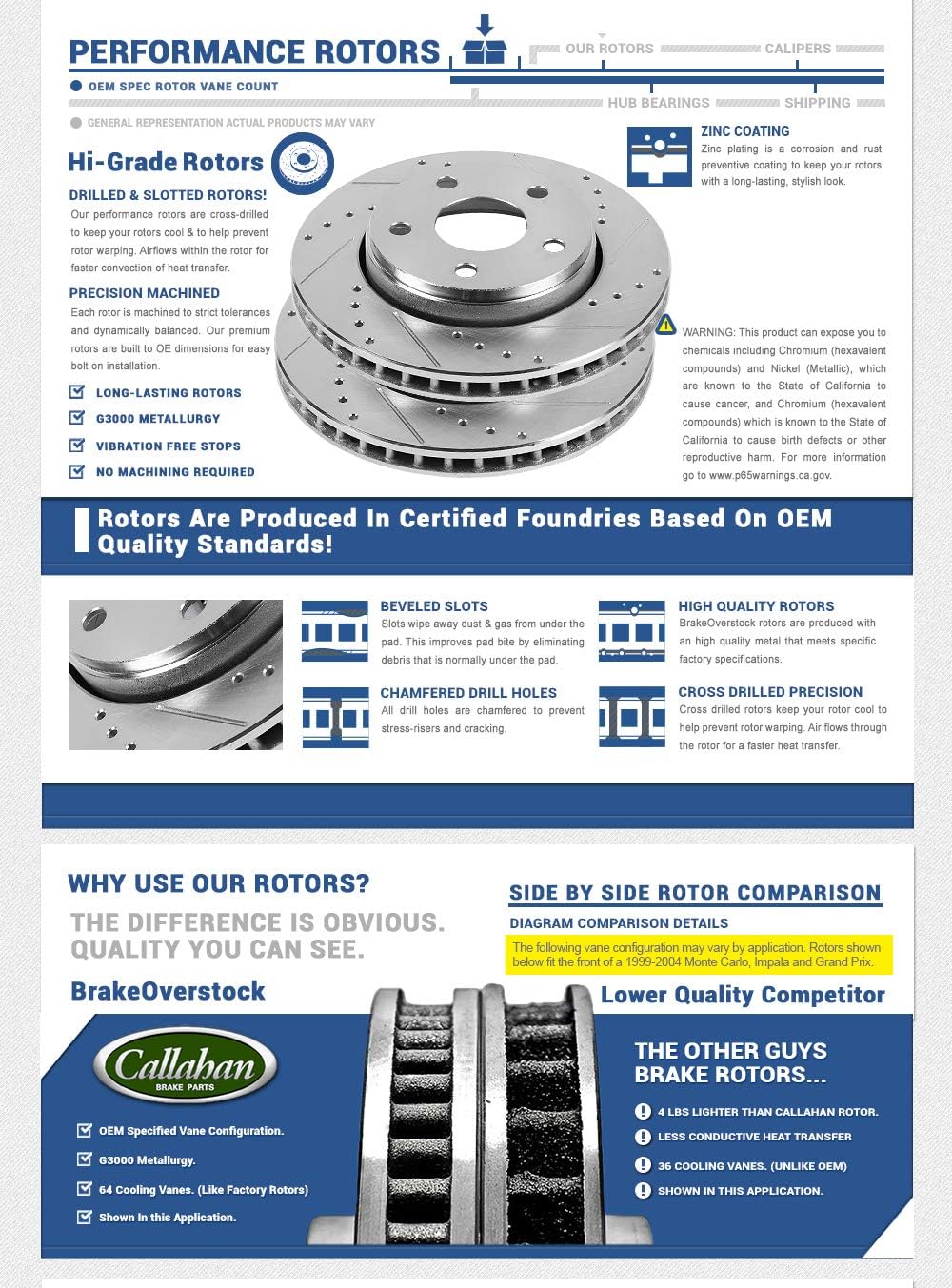 Drilled & Slotted 5 Lug 2 Rotors W804