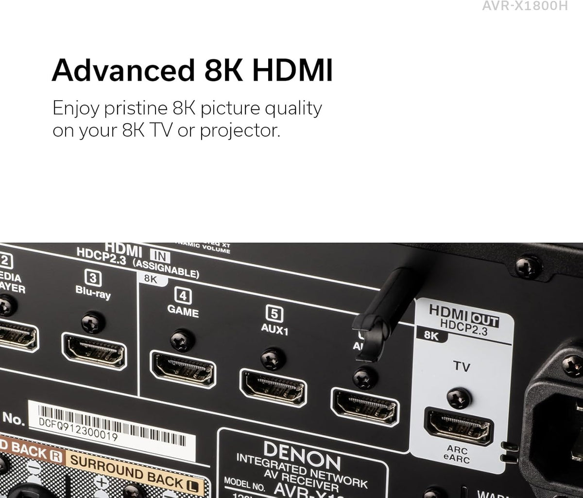 7.2 Channel AV Receiver with Bluetooth L783865