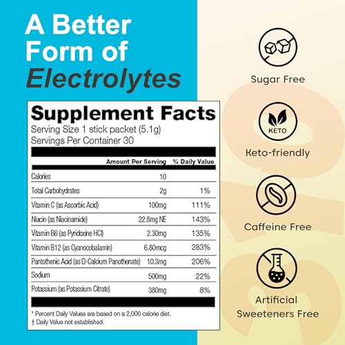 30 Single Servings Lemon Lime Electrolytes Powder Packets M1764