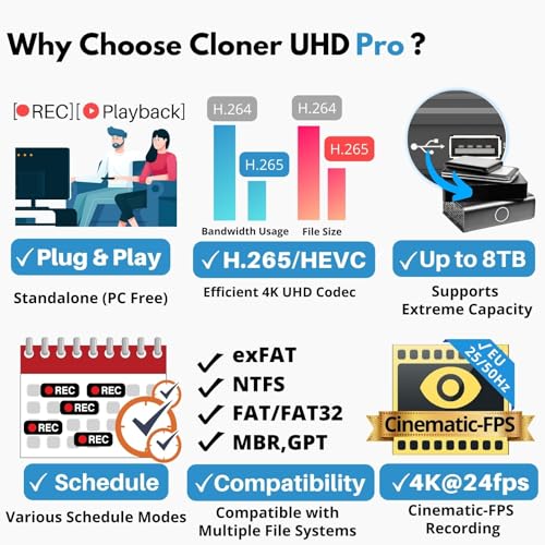 4K Video Recorder with HDMI Capture DVR Z312