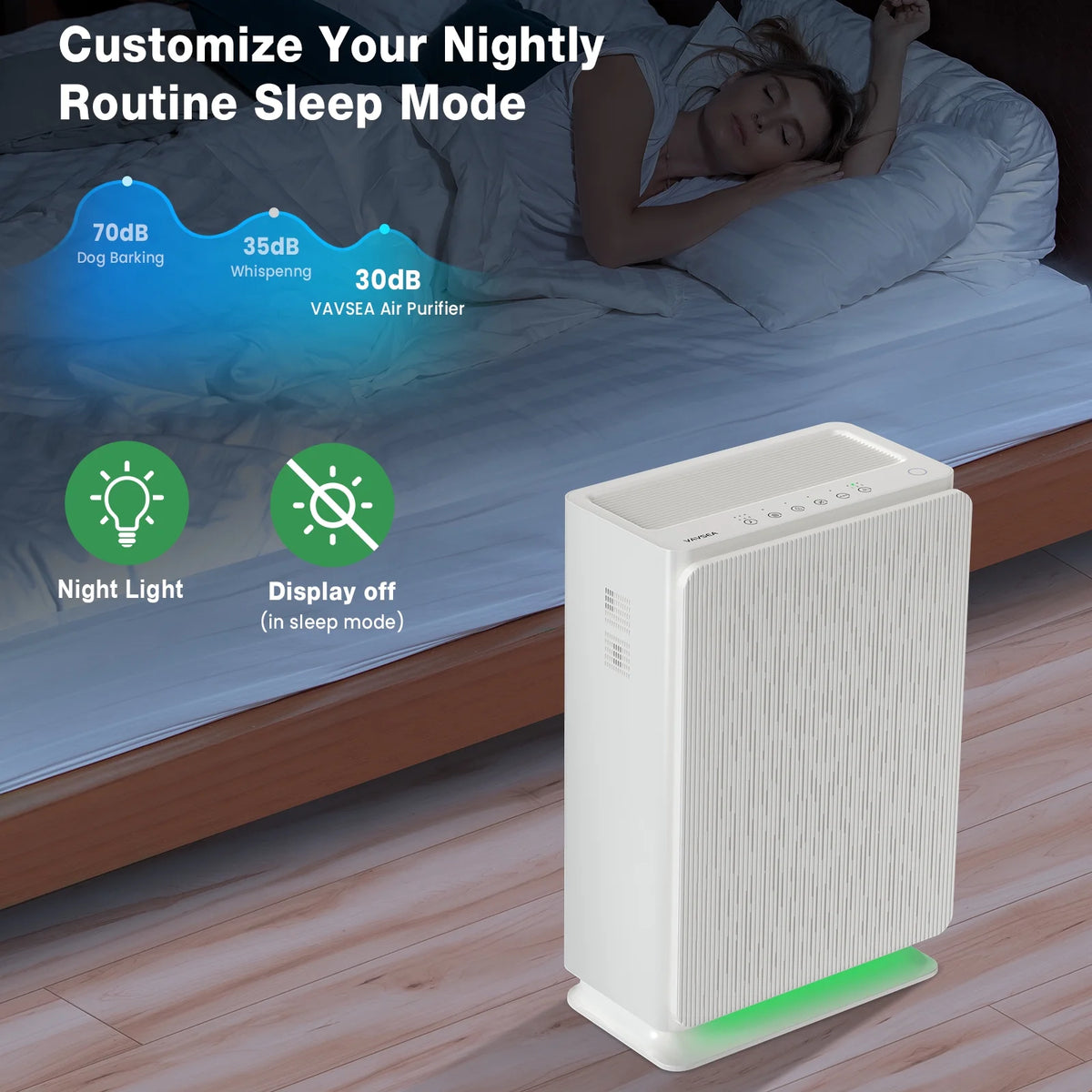 H13 True HEPA Air Purifier Z8465