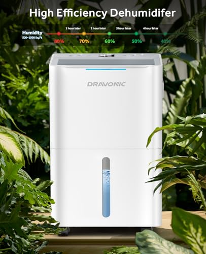 21 Pints Dehumidifier with Continuous Drain Hose I535396